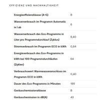 Miele Geschirrspüler G7160SCVi AutoDos vollintegriert Einbau-Gerät Spülmaschine 60 cm