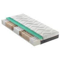 Interliving Matratzen Serie 1922 -...