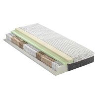 Interliving Matratzen Serie 1923 -...