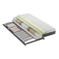Interliving Matratzen-Set 1918 - Taschenfederkernmatratze...