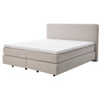 Interliving Bettensystem Serie 1420 - Boxspringbett...
