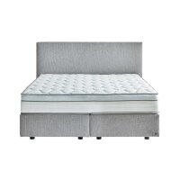 Interliving Bettsystem Serie 1414 - Boxspringbett...